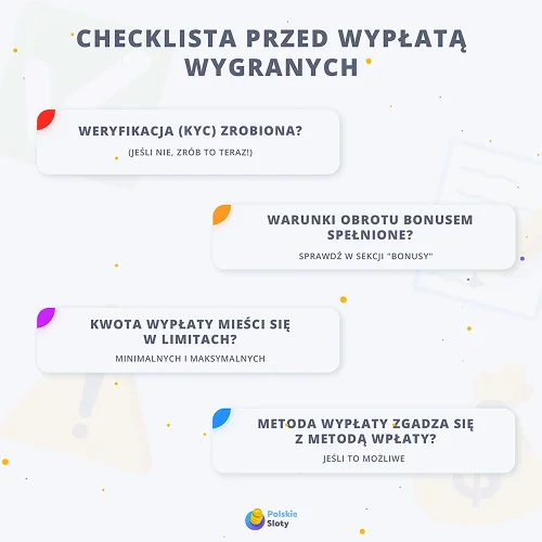 Checklista przed wypłatą wygranych