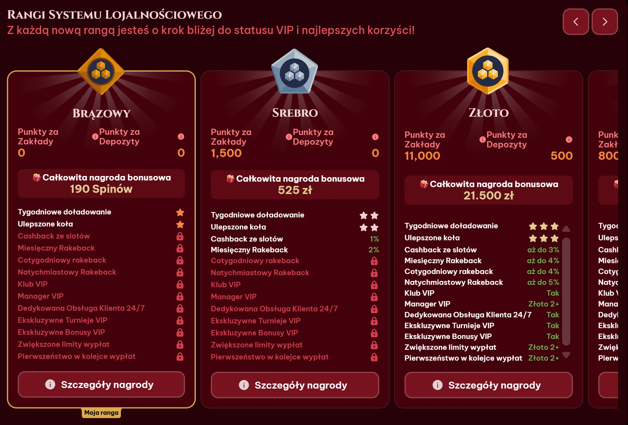 Program VIP Spin Gambino