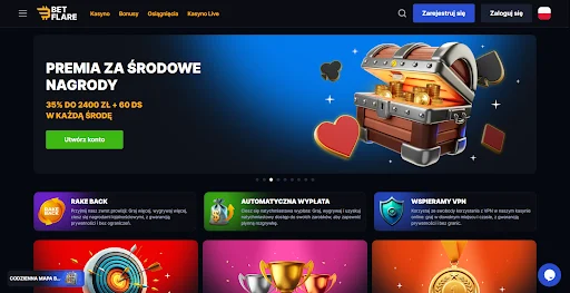 Betflare kasyno opinie