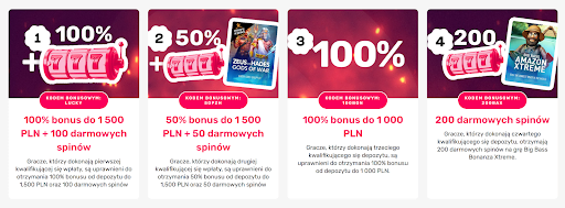 Lucky fruits promo bonusy