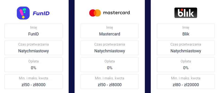 frumzi casino metody płatności