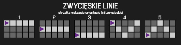 mad mechanic za darmo