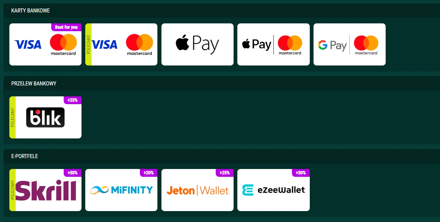 spinbetter platnosci z BLIK